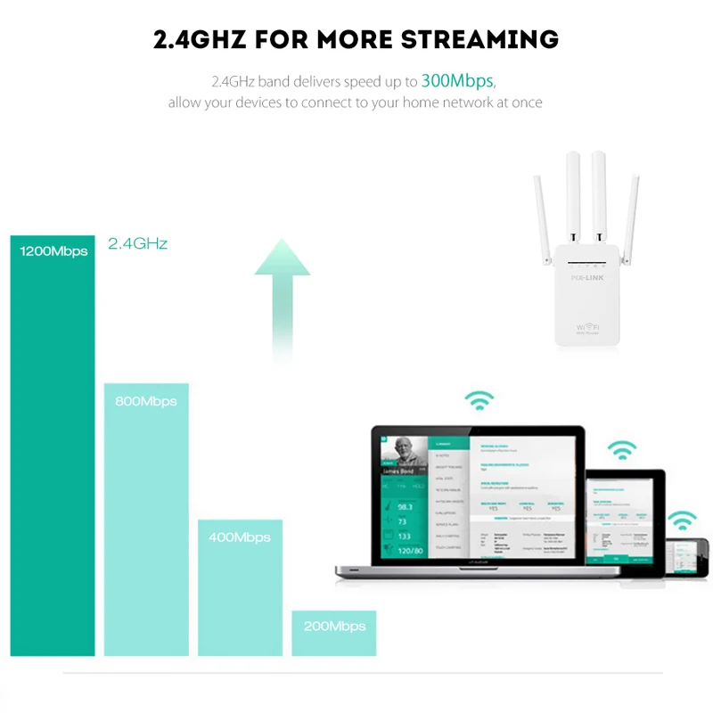 Extensor de alcance wifi 300mbps wifi repetidor impulsionador sinal sem fio 2.4ghz wi-fi extensor com ethernet porto wps configuração simples