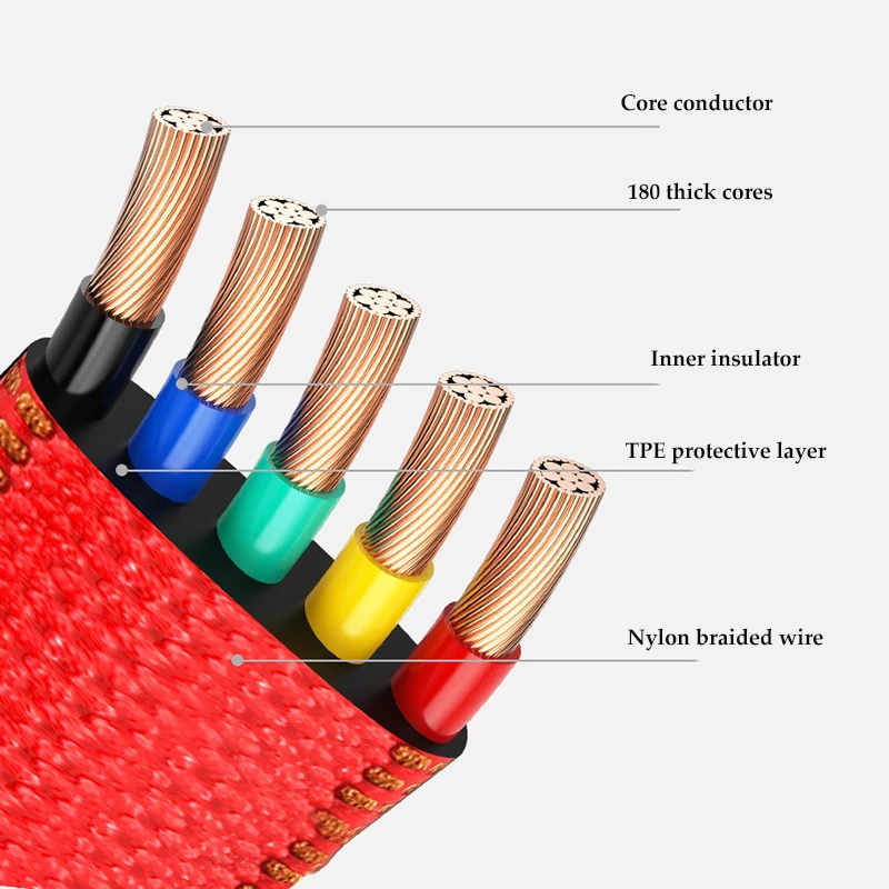 Micro USB Type C Cable High Speed Phone Charger For Android Xiaomi Samsung Huawei Mate P50 Honor 3.0A Fast Charging Type C Cable