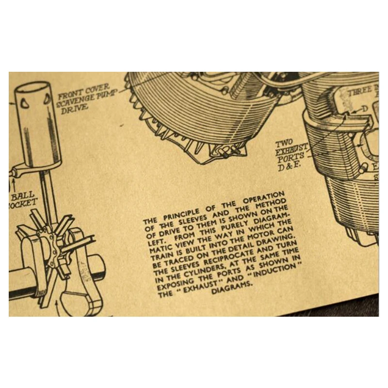 Heavy-duty Engine Drawing Vintage Poster Room Decoration Stickers Wall Decor Kraft Paper Wall Sticker Posters