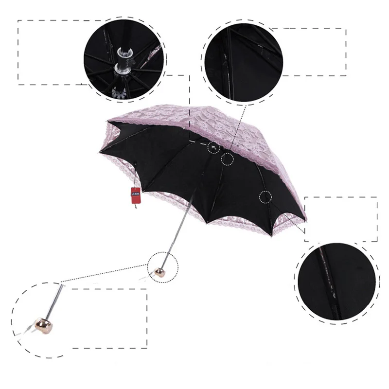 Princess Sunshade Parasol UV Protection Double-layer Umbrella Rainy and Sunny Foldable Embroidered Lace Umbrella