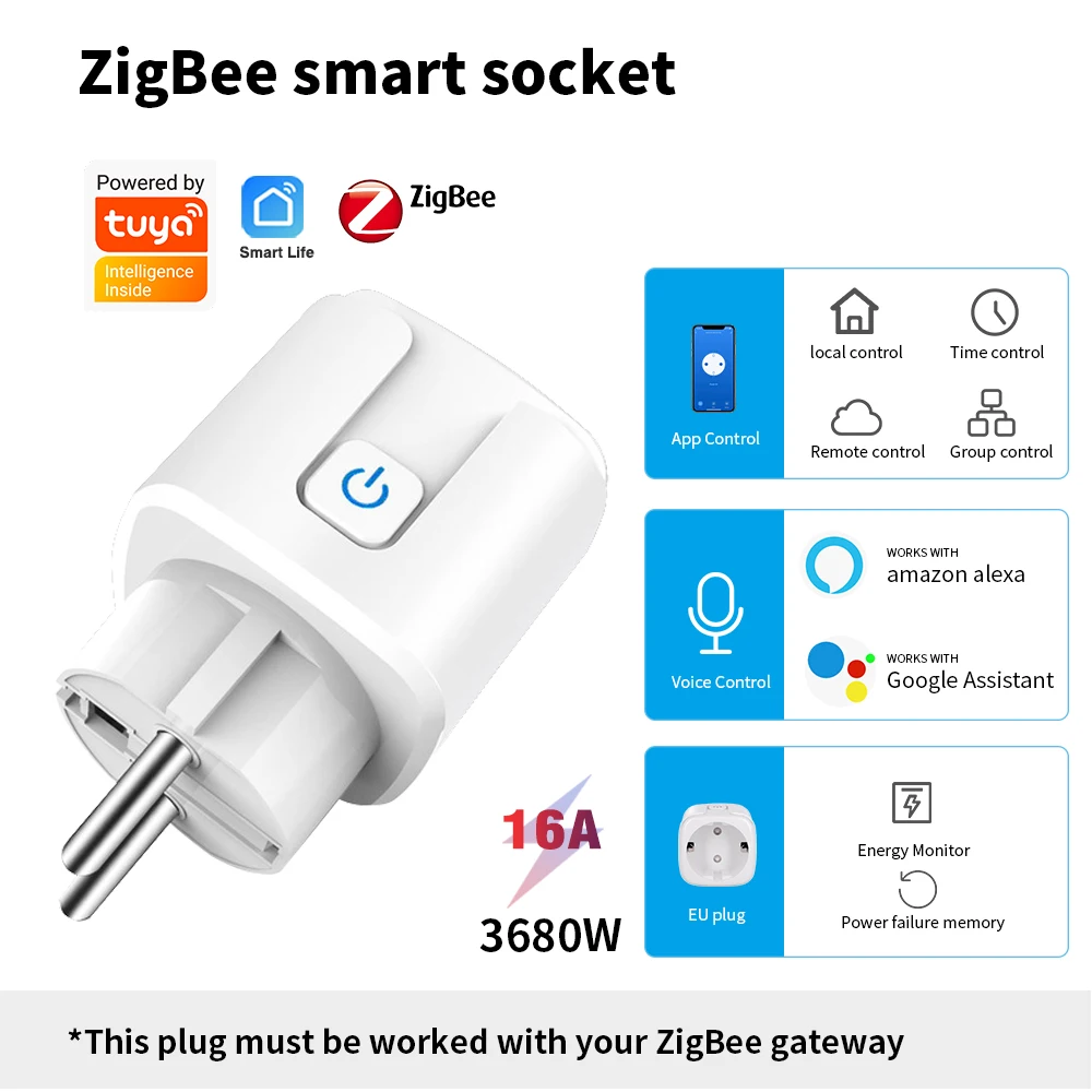 Tuya Zigbee EU  Wireless Remote Control APP Power Monitor Outlet For Alexa Google Home