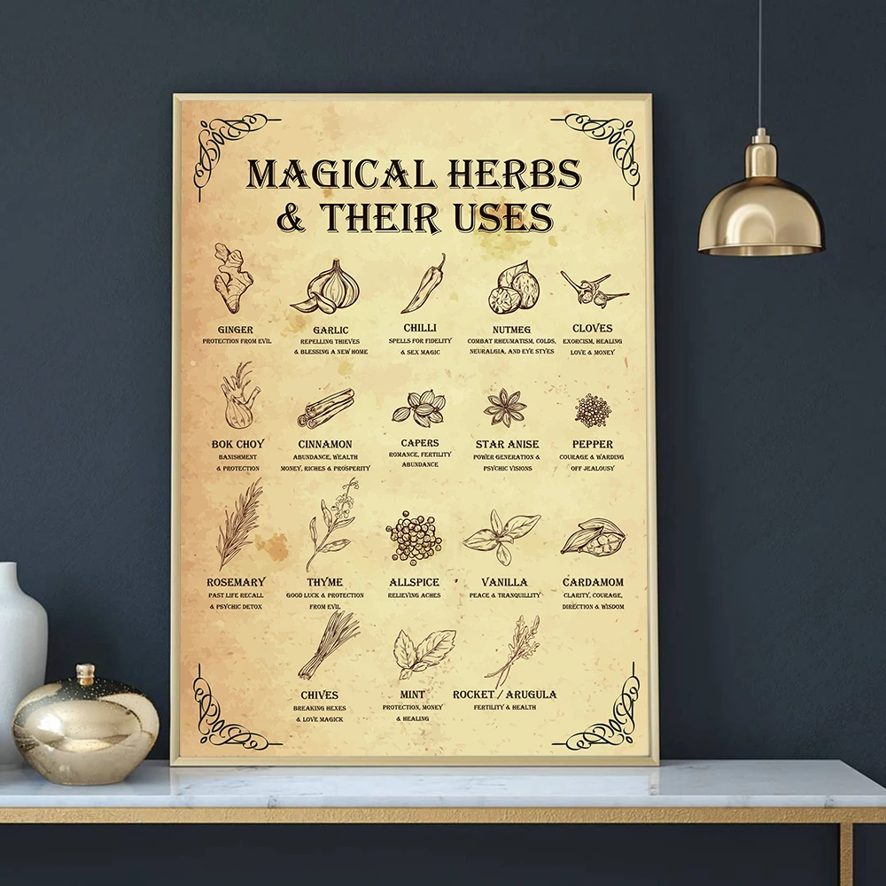 Magical Herbs and Their Uses Witchy Canvas Poster Witchcraft Kitchen Print Painting Vintage Art Pictures Pharmacy Wall Decor