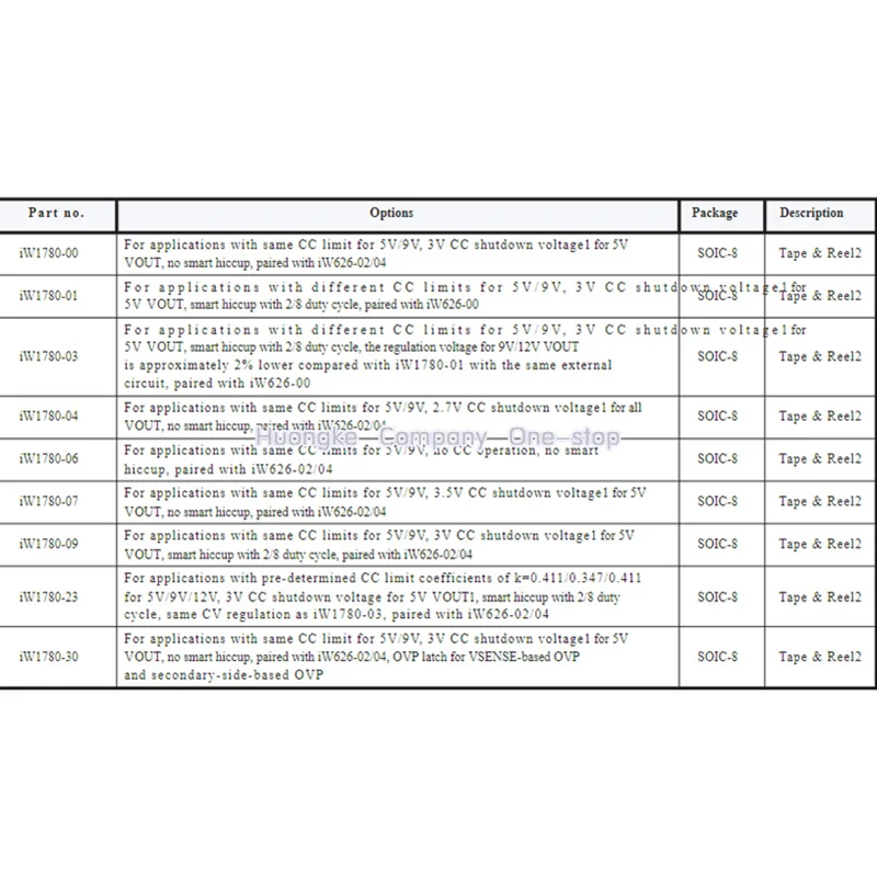 10 pçs/lote IW1780-00 IW1780-01 IW1780-03 IW1780-04 IW1780-06 IW1780-07 IW1780-09 IW1780-023 IW1780-30 sop-8 carga rápida digital