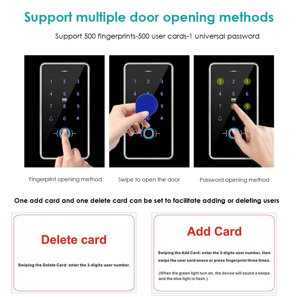 13.56Mhz Rfid Standalone Door Access Control System Kits RFID Keypad+Power Supply+Electric 180KG Magnetic Lock Strike Door Lock