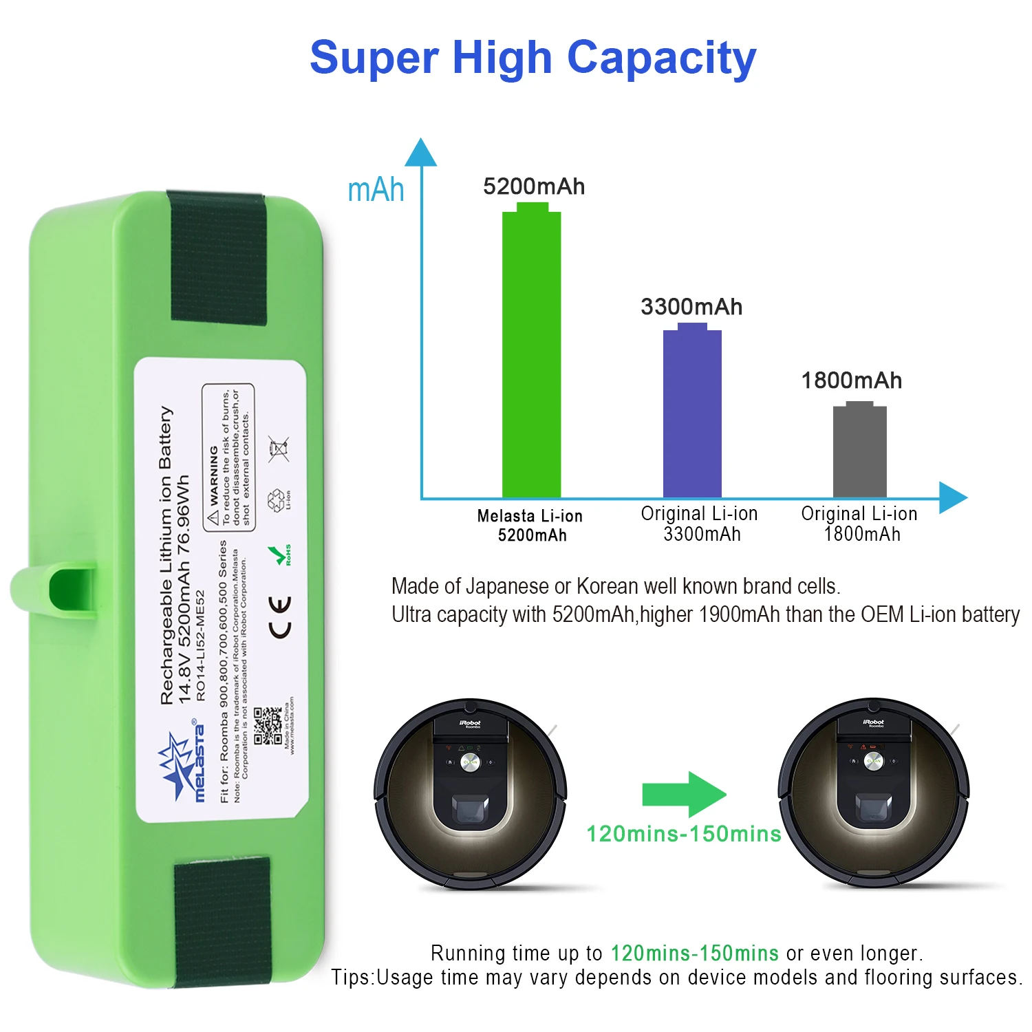 14.8V 5.2Ah Li-ion Battery for iRobot Roomba 900 Series 980 985 981 960 961 964 966 970 895 896 886 871 760 776 696 691 671 616