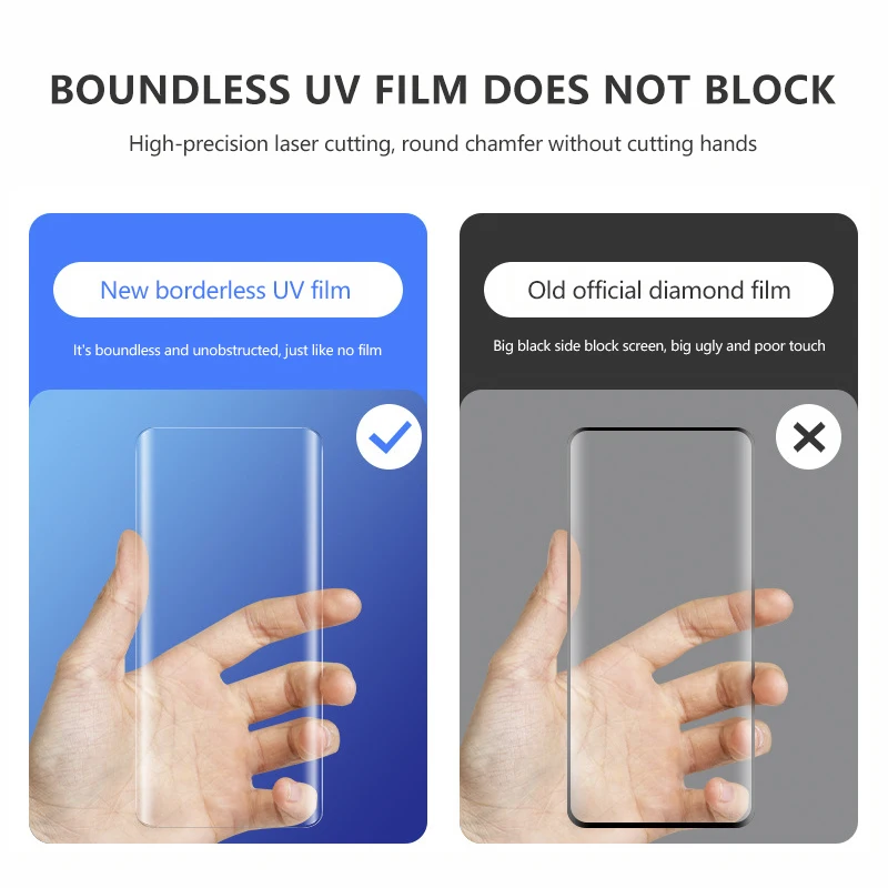 UV Full Glue Liquid Curved Tempered Glass HD Transparent Screen Protector Fingerprint Unlock Film For Realme GT Master Explorer