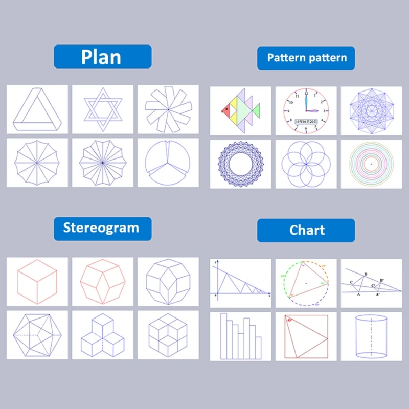 Multifunctional Drawing Ruler, Springhall Angle and Circle Maker Drawing Geometric Drawing Template Measuring Ruler Multipurpose