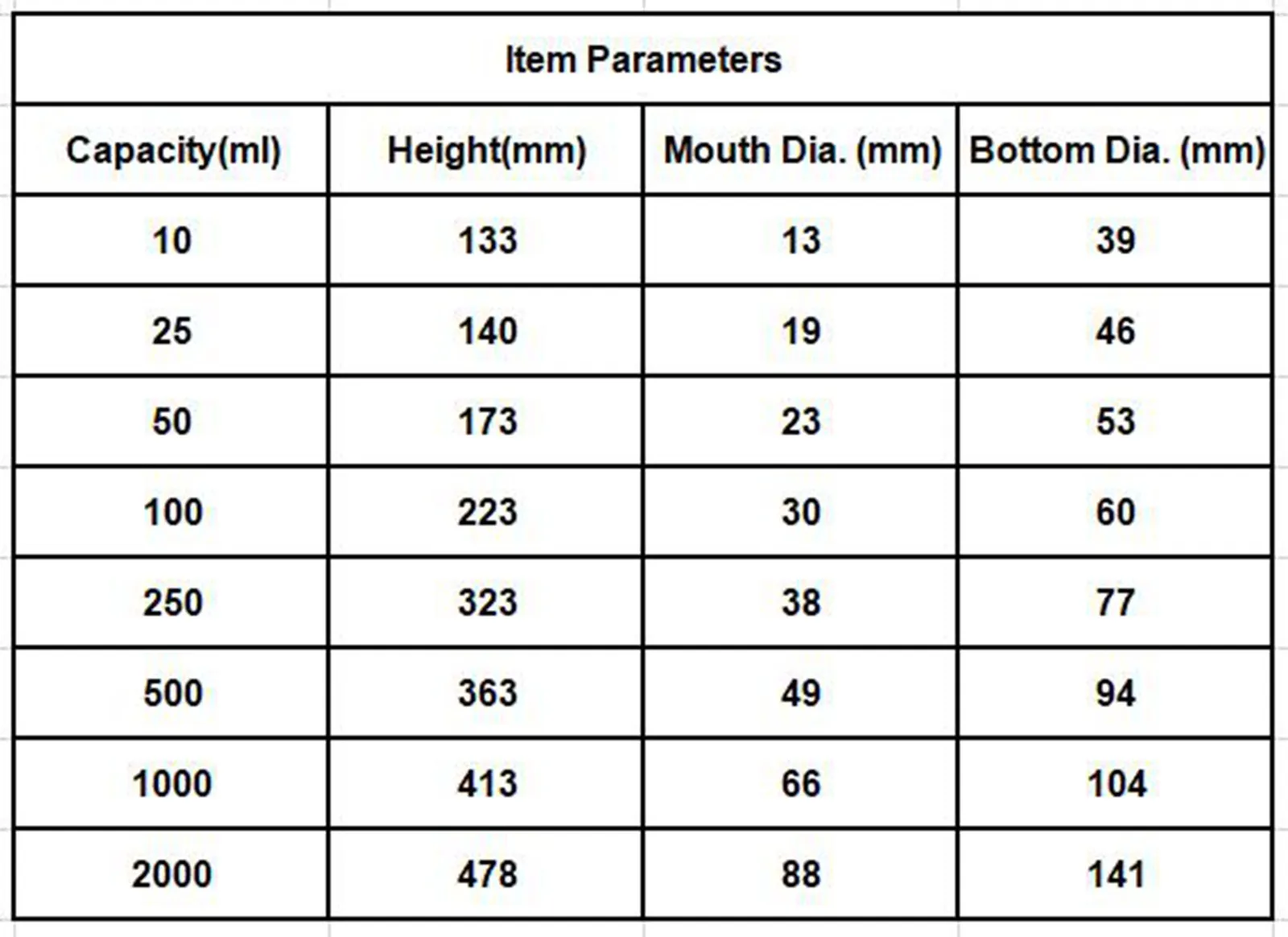 Báscula blanca con Base hexagonal, cilindro de plástico, 10ml