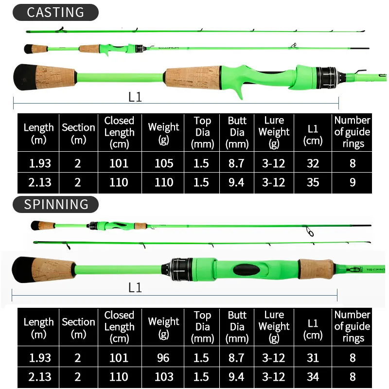 MEISHA MONSTER GREEN Ultralight Lure Fishing Rod 1.93/2.13m L Power Distance Throwing Rod High Carbon Micro Spinning Casting Rod