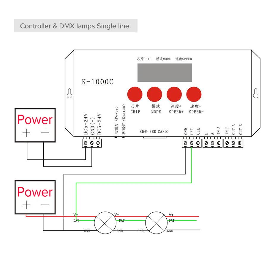 WS2812B WS2815 SK6812 SK9822 Led Lights 2048 Pixels Controller Computer Programmable Controller with SD Card K-1000C DC5-24V