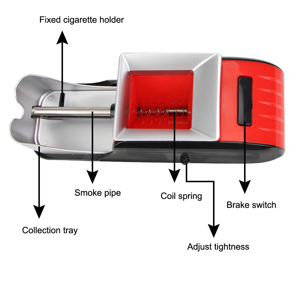 เครื่องมือสูบบุหรี่ DIY EU/US ปลั๊กบรรจุวัสดุยาสูบ Roller Rolling Machine ยาสูบ Rolling Injector