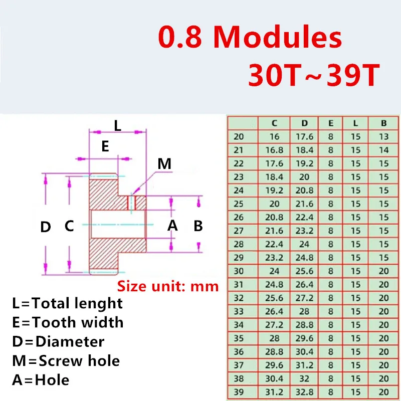 Aluminum Alloy 0.8 Modulus 30T-39T Tooth Transmission Parts Hole 4/5/6/6.35/7/8/10/12/14/15mm cylindrical gear