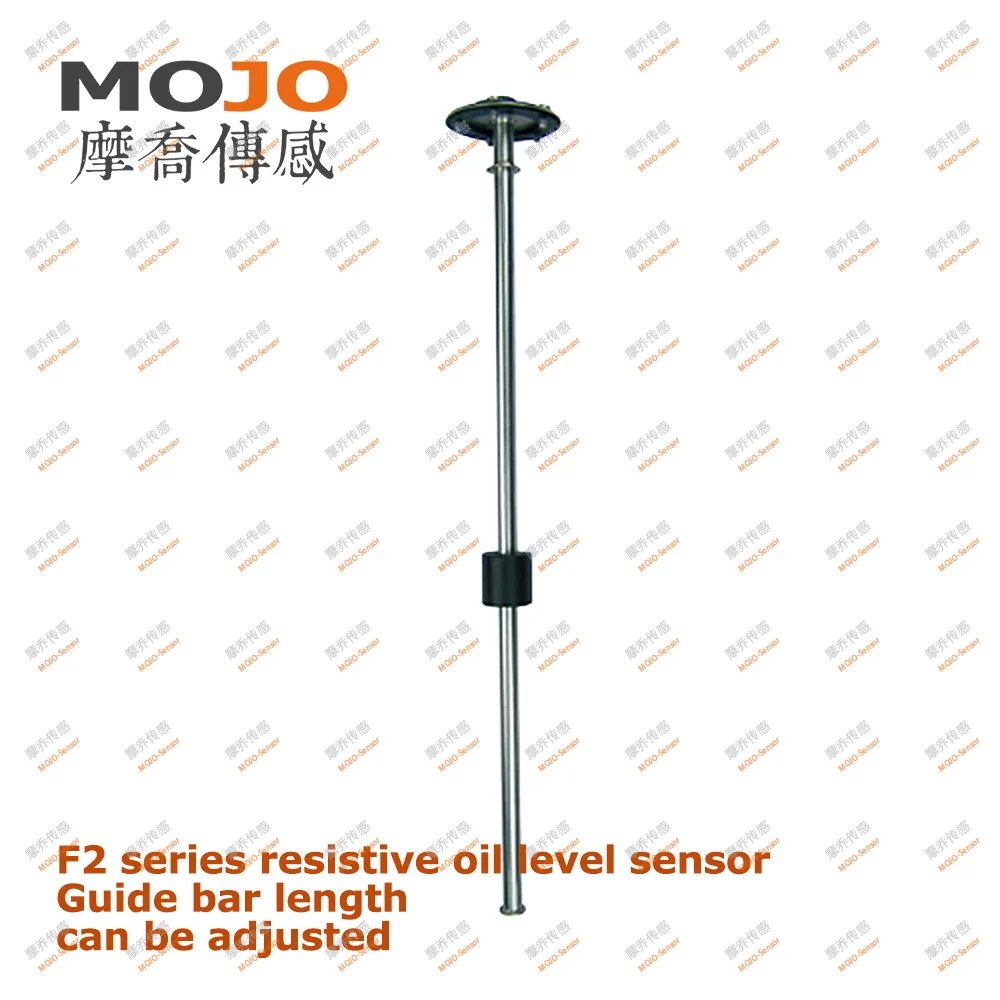 F2 Series Resistive…