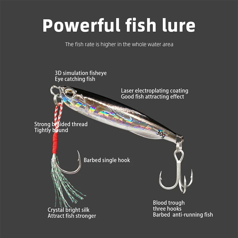 2021 Japen Metal Cast Jig Spoon 10/15/20/30/40/50g Shore Casting Jigging Fish Sea Bass Fishing Lure Artificial Bait Tackle 썸네일 6