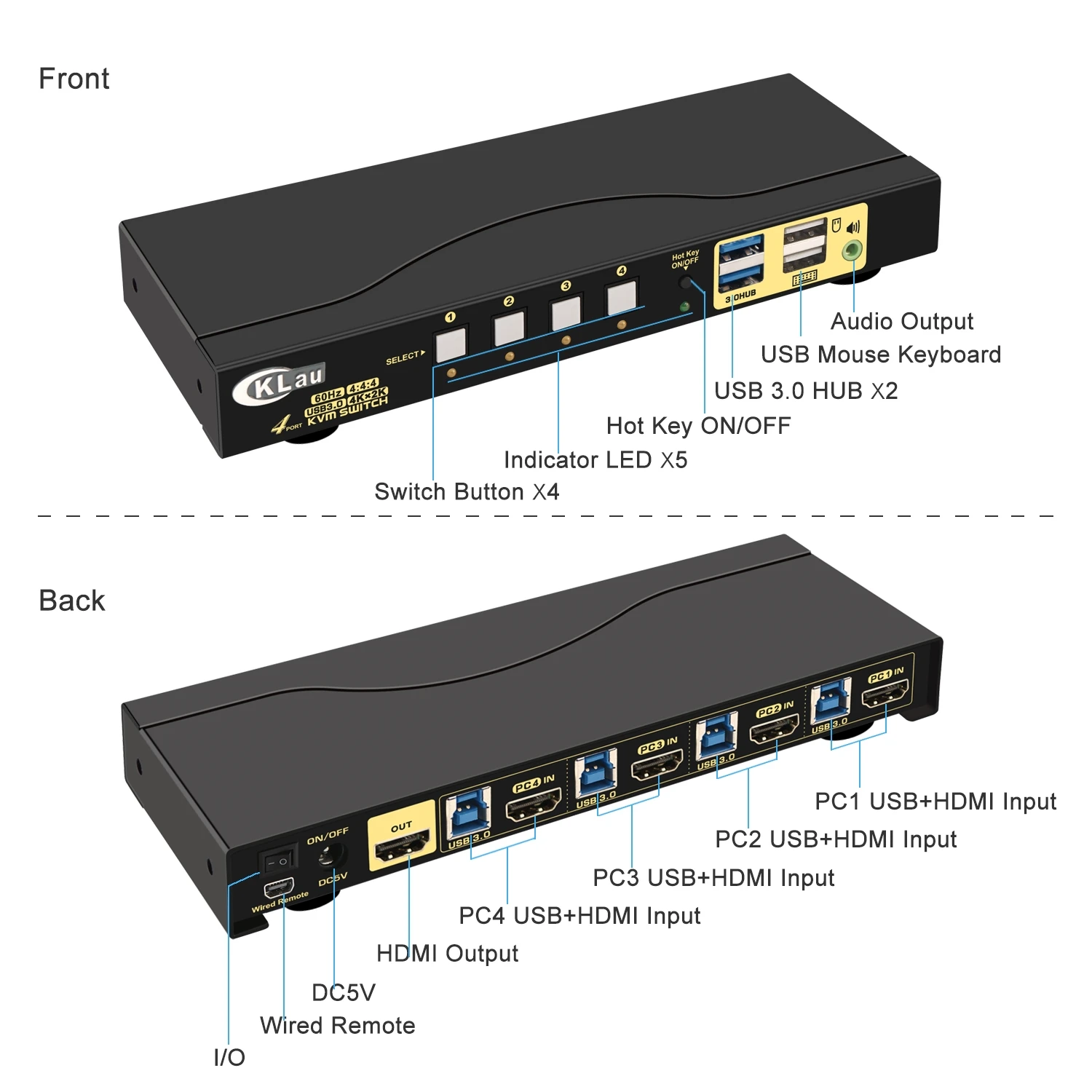 4-portowy przełącznik KVM HDMI, przełącznik KVM USB3.0 z rozdzielczością Audio i mikrofonu do 4K x 2K przy 60Hz 4:4:4