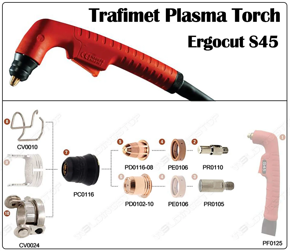 PR0105 Plasmaelektrode für Trafimet ERGOCUT S45 S25 Plasmaschneidbrenner, PKG/5 – Detail 2