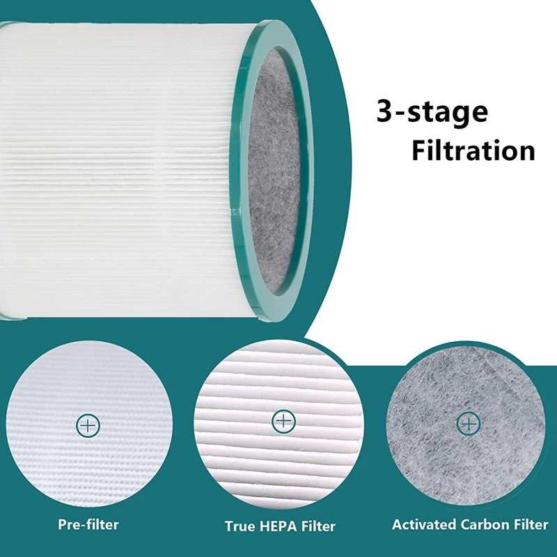 True HEPA Filter สำหรับ Dyson Tower เครื่องฟอกอากาศ Pure Cool Link TP01 TP02, TP03, Part 968126-03