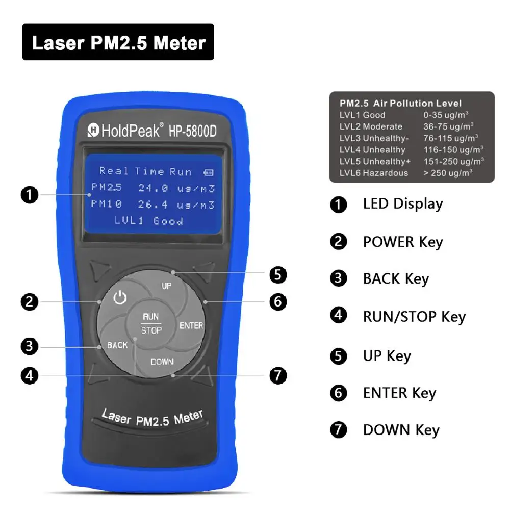 HoldPeak HP-5800D PM2.5 Detector PM10 Air Quality Monitor In Gas Analyzers High precision laser tester For Environmental