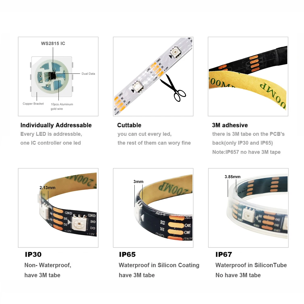 WS2815 (WS2812b WS2813 Upgrade) Full Color Led Strip Individually Addressable Smart RGB Tape Light Dual-Signal Waterproof DC12V
