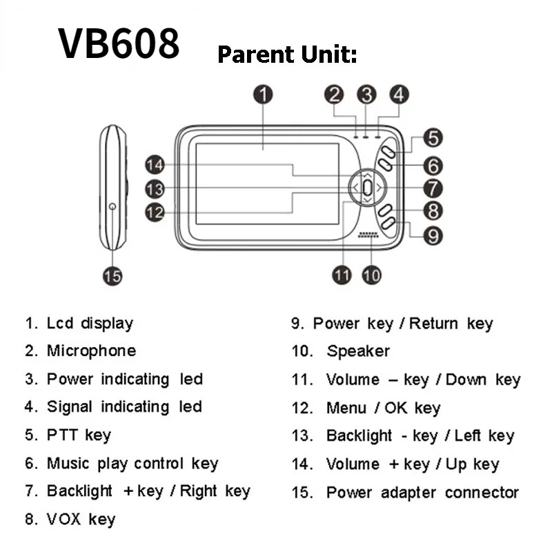 Smart VB608 Video Baby Monitor 2.4G Wireless 4.3 Inch LCD 2 Way Audio Talk Night Vision Surveillance Security Camera Babysitter