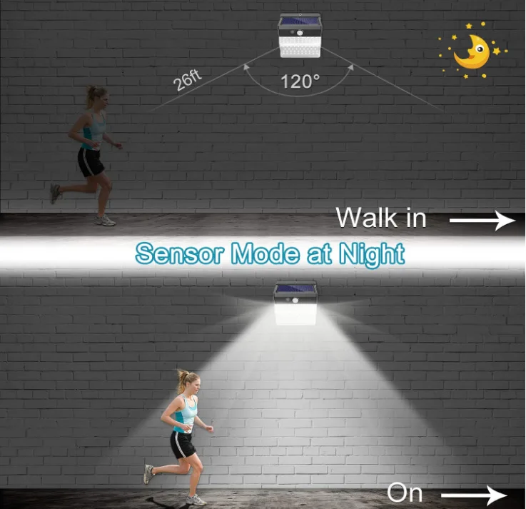 206 LED Solar Garden Light Solar Energy Outdoor LED Solar Light Wireless Wall Lamp IP65 Light With Led Street Light