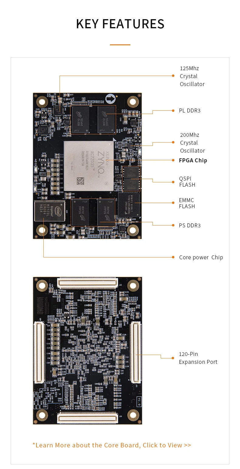 Imagem -04 - Placa de Drone Alinx Ax7z100 com Controle Remoto Placa para Acelerador Soms Pcie Sfp 8g Emmc 10 cm