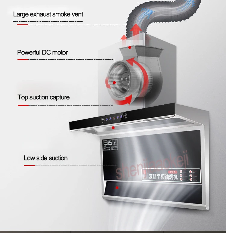 Соматосенсорная ЖК-панель с двойным всасыванием, 900 мм
