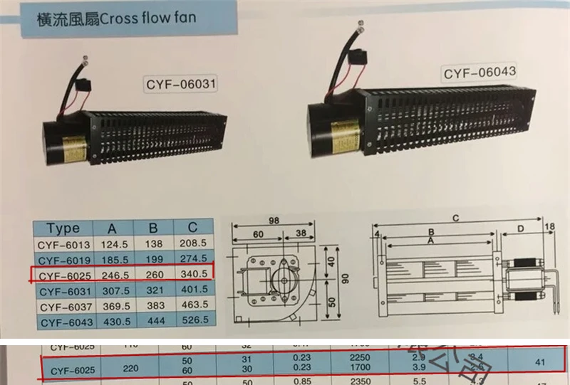 3200RPM Taiwan cyf-06025 220V silent large air volume copper wire motor cross flow cooling fan air blower