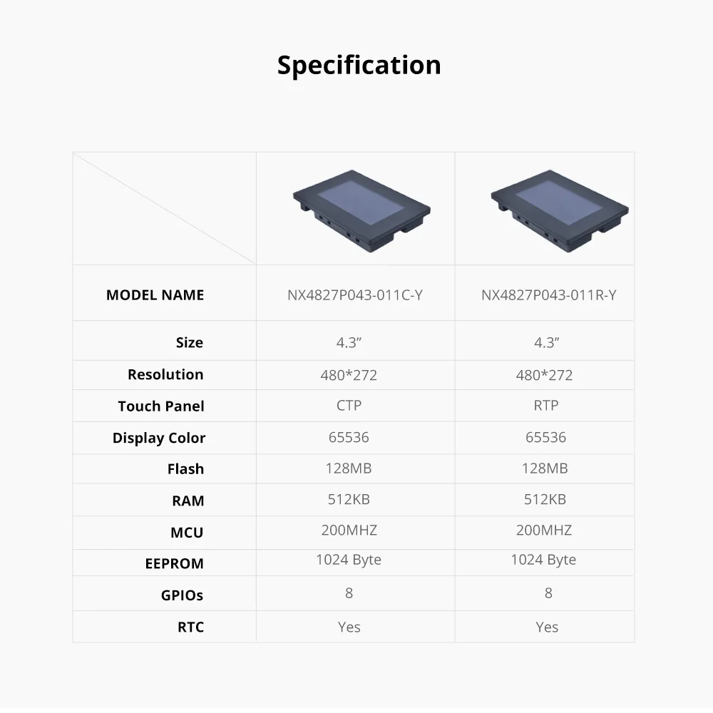 NEXTION 4,3 Zoll LCD-TFT HMI-Display Kapazitives/resistives Touchpanel-Modul Intelligente Serie RGB 65K Farbe mit Gehäuse – Detail 15