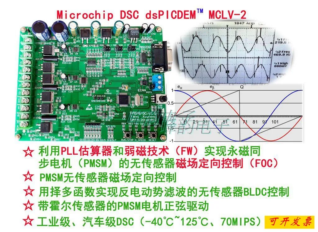 Permanent Magnet Synchronous PMSM Motor FOC Vector Control Development Board BLDC Development Board MCLV-2 DM330021-2