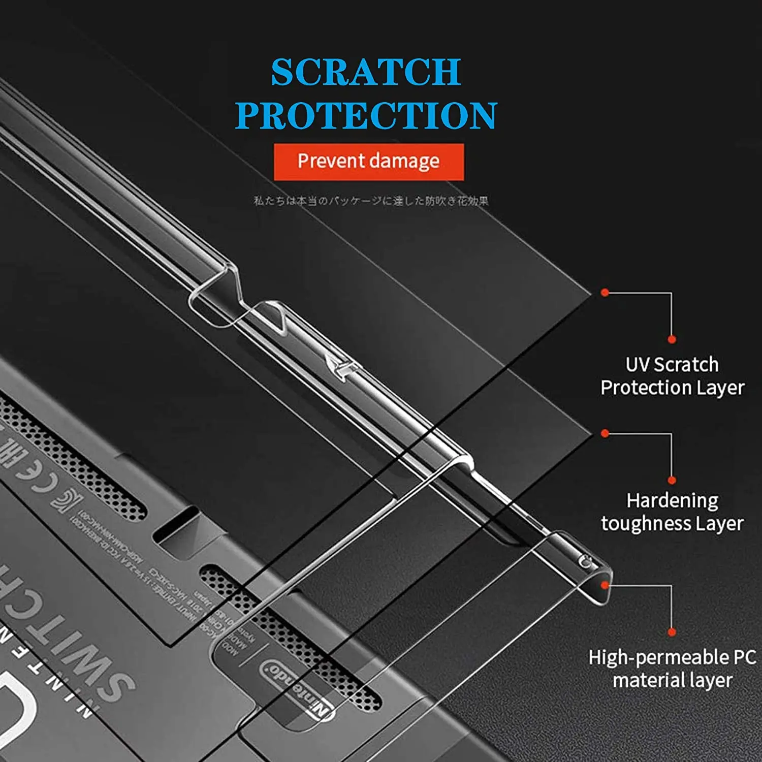 Custodia trasparente Dockable per Nintendo Switch, custodia protettiva per Nintendo Switch e Joy-Con Controller- Crystal Clear