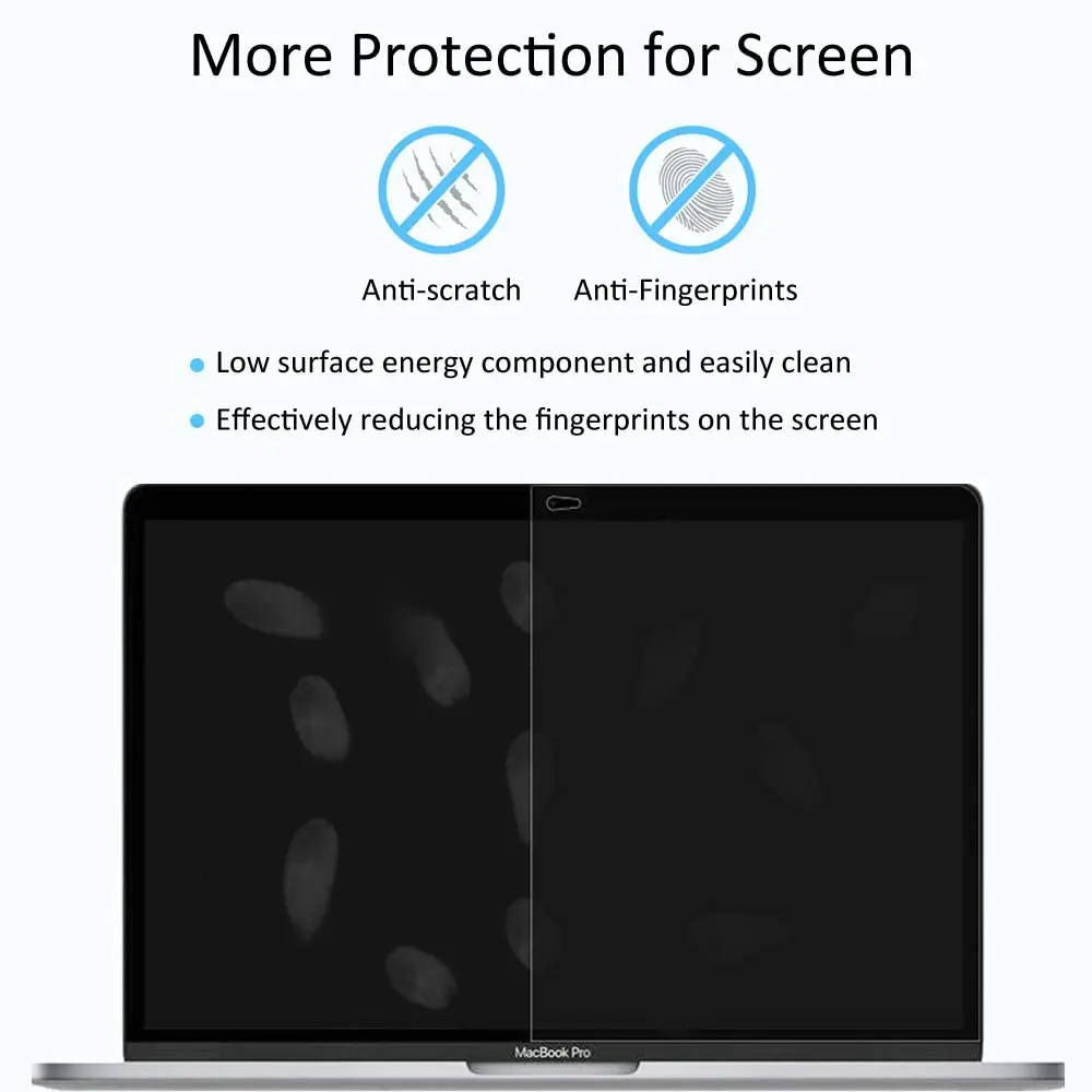 หน้าจอป้องกันแผ่นฟิล์มสำหรับApple Macbook 12นิ้วA1534 Anti-Scratchป้องกันหน้าจอโปร่งใส