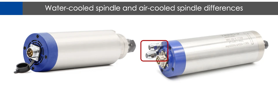 G-Penny 1,5 kW 110 V/220 V wassergekühlter CNC-Spindelmotor-Kit ER11 65 mm 4 Lager & Inverter & Halterung Gravierfräser-Zubehör – Detail 16