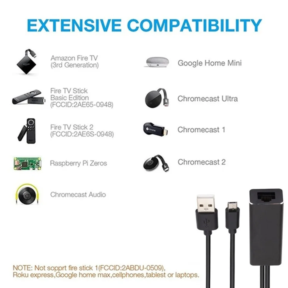 BGGQGG USB Ethernet Adapter USB 2.0 MICRO USB to Network Card Adapter 100MB for Fire TV Stick TV Card Without Buffer
