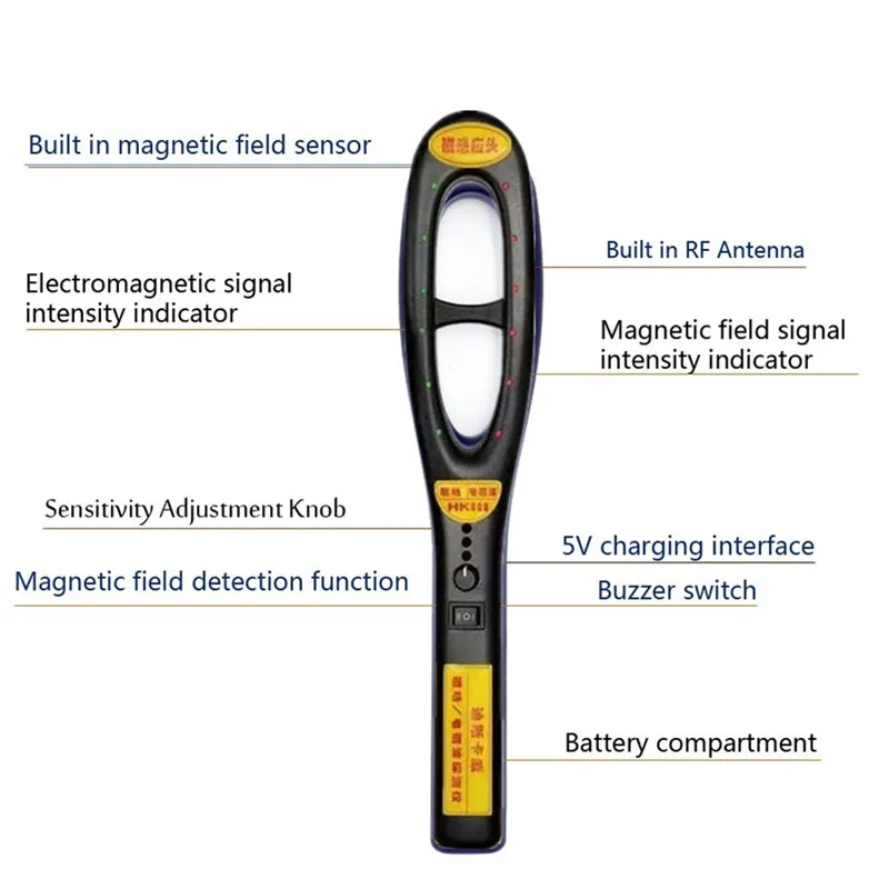 Portable 1-2.8GHZ Strong Magnetic Detector Electromagnetic Wave GPS Signal Scanner Anti Eavesdropping Device