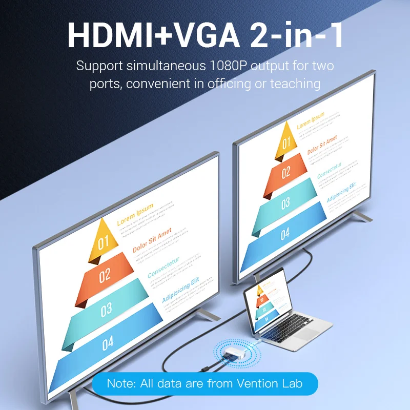 Vention Mini DisplayPort konwerter na HDMI VGA Adapter 2 w 1 dla Macbook Pro monitor TV Mini wyświetlacz Port na HDMI VGA DP kabel