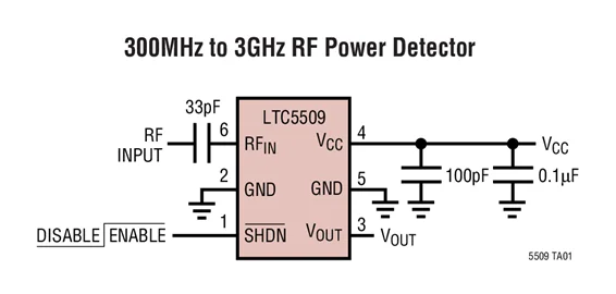 LTC5509ESC6 LTC5509 LADD - 300MHz to 3GHz RF Power Detector in SC70 Package