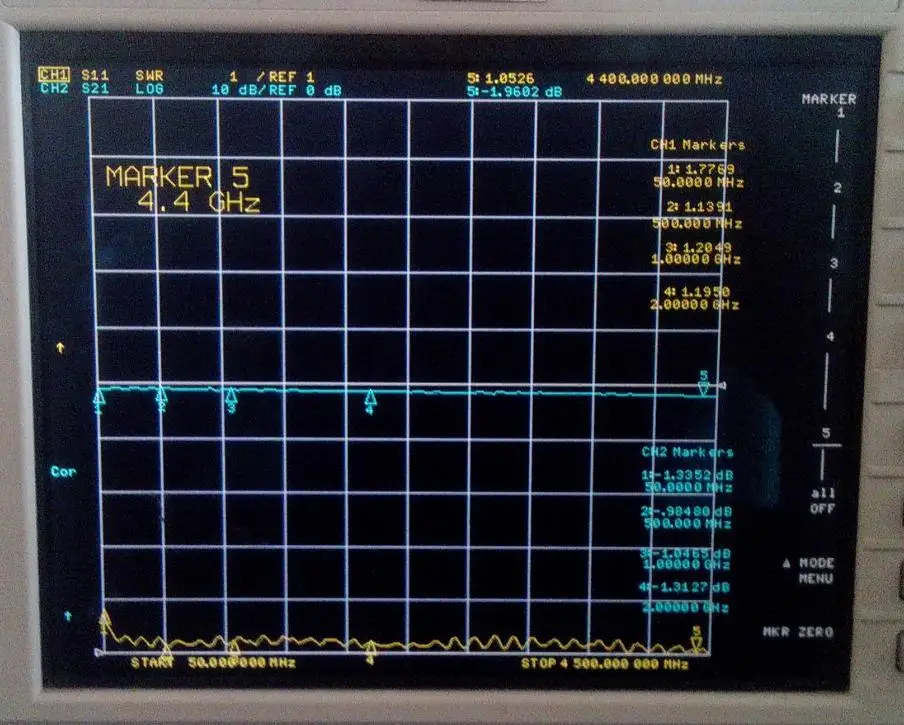 Adjustable Attenuator RF Attenuator Programmable Attenuator Microwave Numerical Control Attenuator