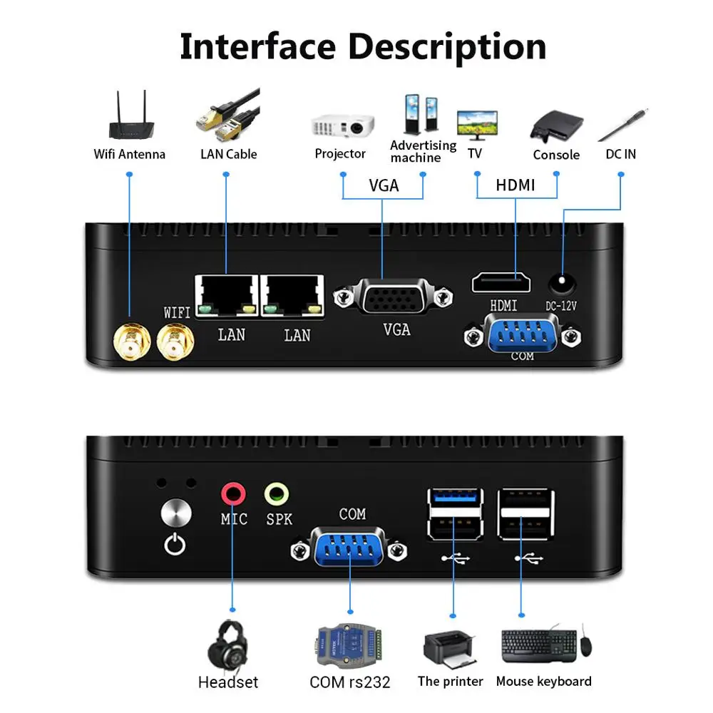 Imagem -06 - Mini pc Fanless Intel Celeron J1900 N2830 Quad-core Dual Lan 2com Windows 10 Ubuntu Wifi pc de Escritório Industrial Htpc