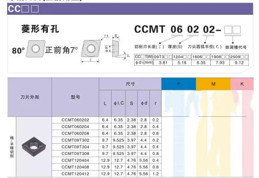 10 pces ccmt060204 ccmt09t304 ccmt09t308 xh1 lâmina de carboneto de aço temperado ferramenta torno cnc