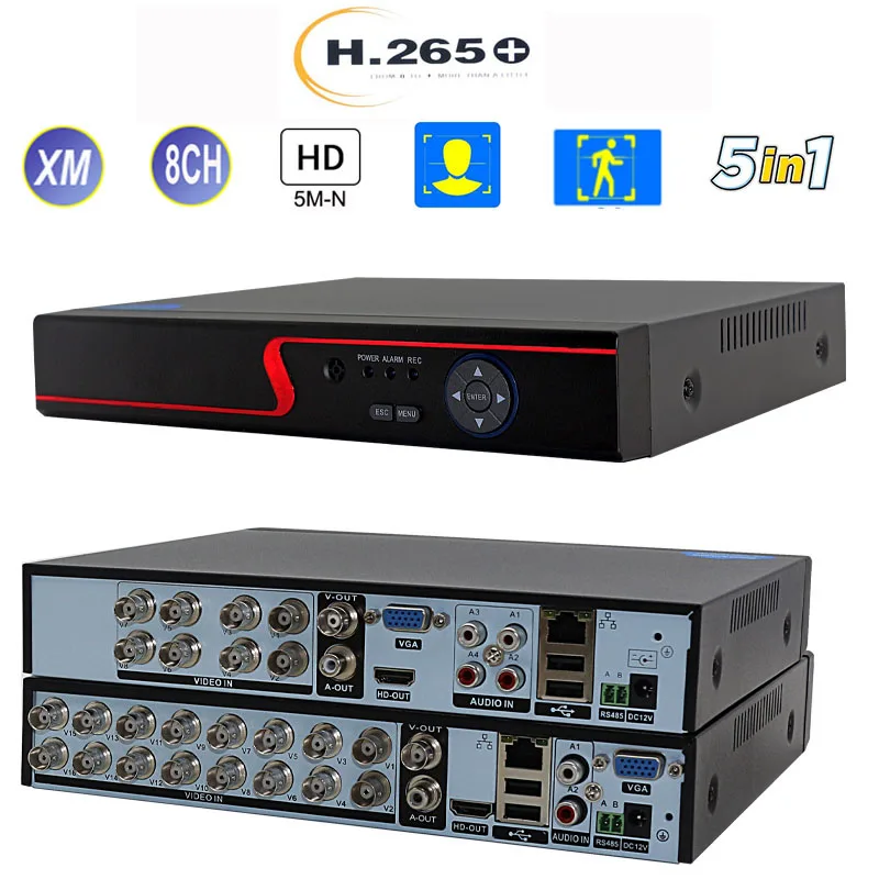 DVR 4MP คืออะไร? ทำไมต้องเลือกใช้ในระบบกล้องวงจรปิดของคุณ?