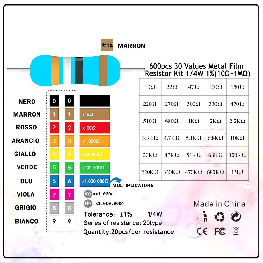 600pcs/lot 30Values* 20pcs 1% 1/4 W Resistor Pack Set Diy Metal Film Resistor Kit use Colored Ring Resistance (10 ohms~1 M ohm)