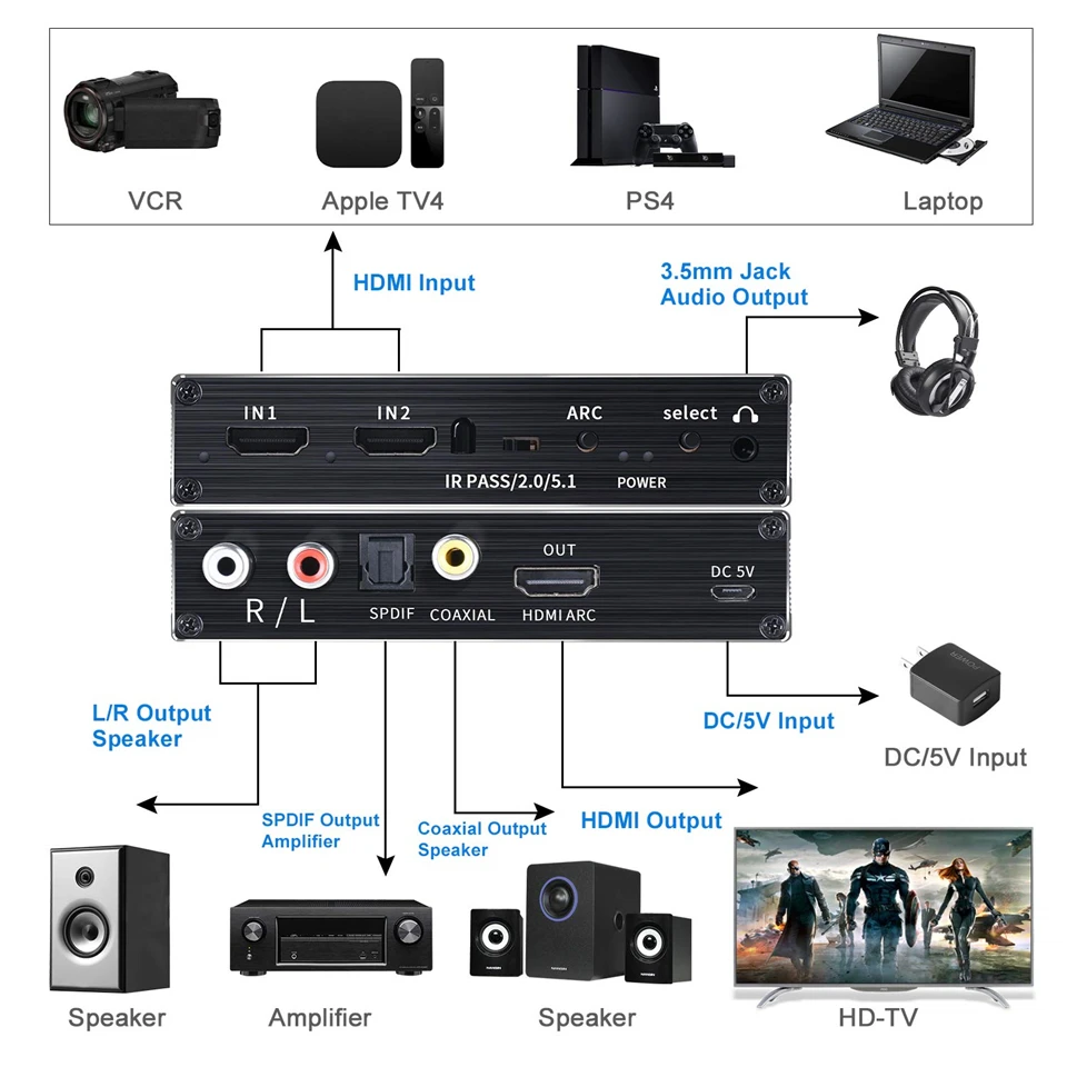 2023 Best 4K 120Hz HDMI Audio Extractor Support 4K 60Hz YUV 4:4:4 HDR HDMI Audio Converter Adapter HDMI to Optical TOSLINK SPDIF