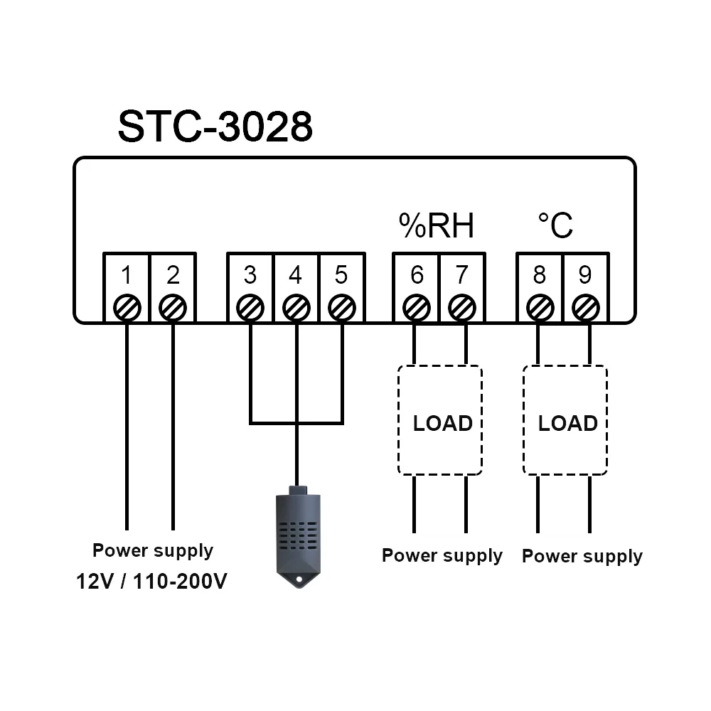 STC-3028 Temperature Humidity Controller Thermostat Regulator Thermometer Hygrometer Control Switch