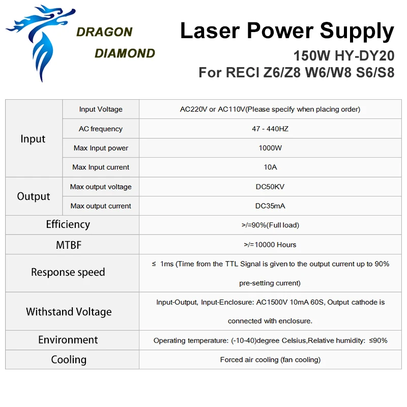 Imagem -06 - Dragon Diamond Dy20 150w Co2 Laser Fonte de Alimentação para Reci z6 z8 w6 w8 s6 s8 Tubo Laser para Máquina de Corte de Gravação a Laser de Co2