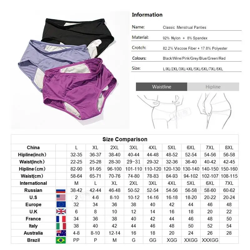 Leak Proof Menstrual Panties Period Pants Fast Absorbent  Women Underwear Teenager Girl Cotton Waterproof  Briefs Dropshipping