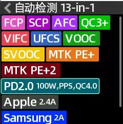 ChargerLAB POWER-Z USB PD3.1 protocol 48V range dual Type-C tester KM003C