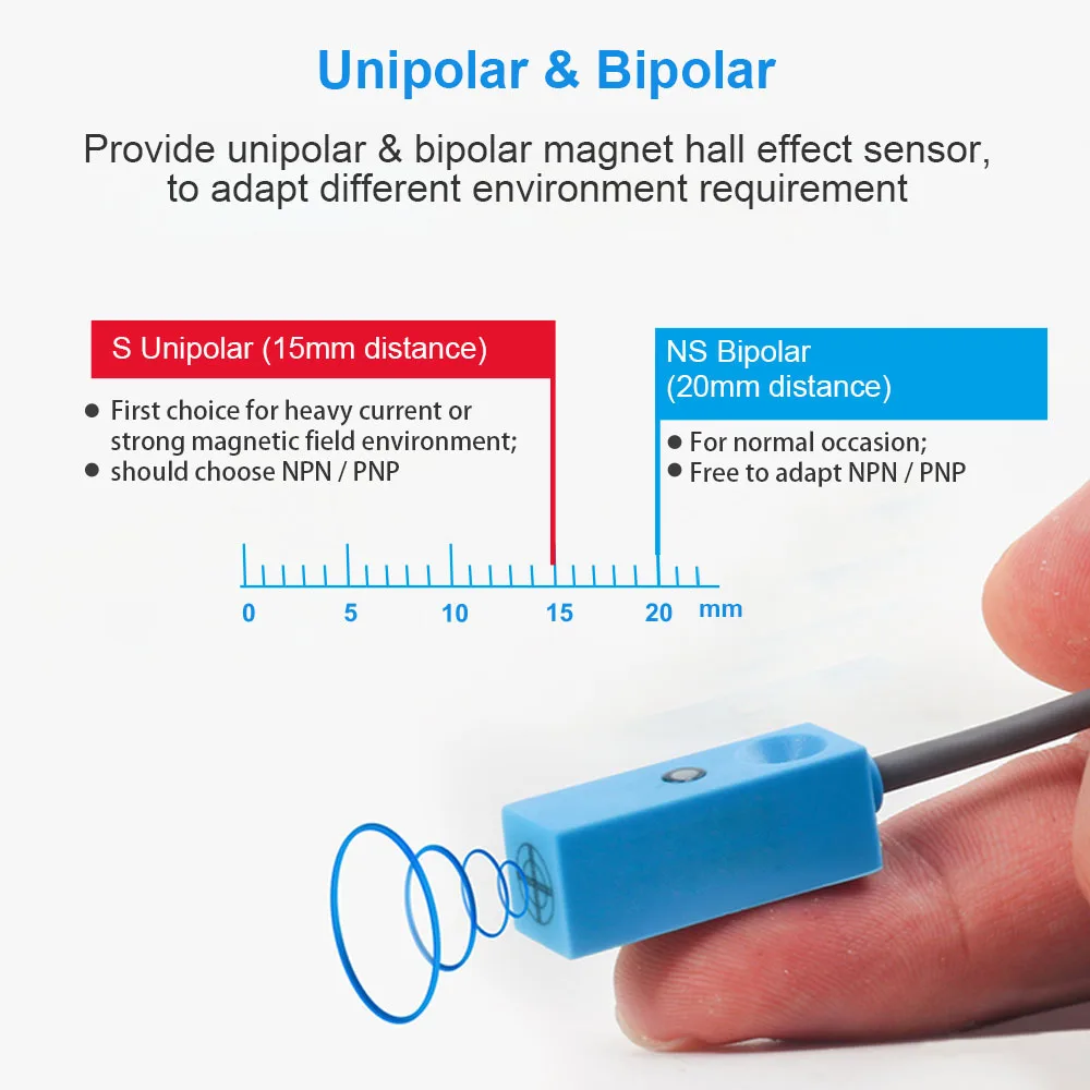 Cloweit 15mm 20mm Micro Hall Effect Sensor IP68 Proximity Magnetic Switch  NPN PNP 3-wire NO/NC DC 12V 24V  Remote Nonpolar