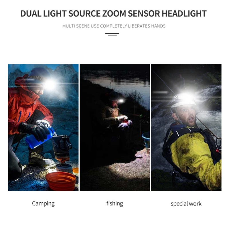 New Trend Cob Headlights Outdoor Household Portable LED Headlight with Built-in 1200mah Battery USB Rechargeable Head Lamp