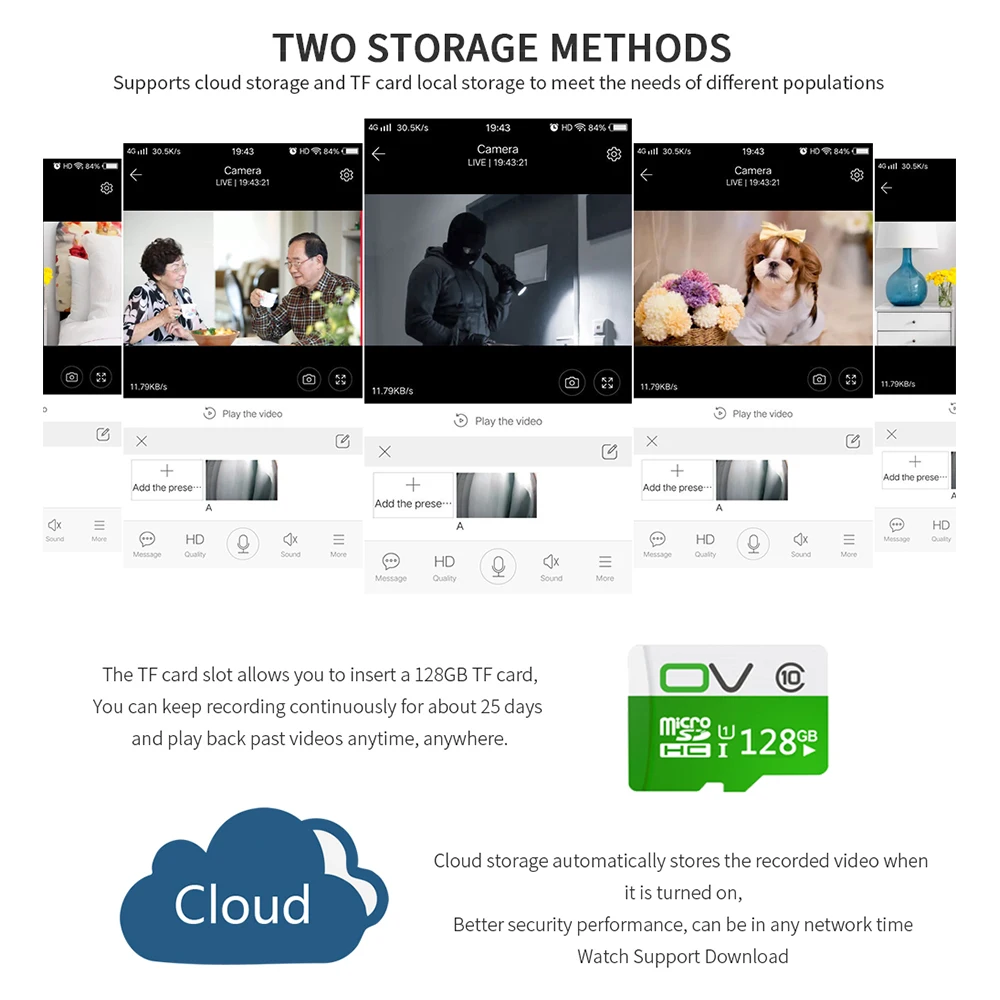 SHIWOJIA PTZ Solar IP Camera 4G SIM 5MP Dome Camera Solar Panel Camera Cloud SD Card Monitor Outdoor Security Smart LED Alarm